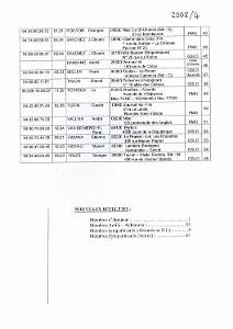 03 ANNUAIRE  DE L AMICALE 2002 0004
